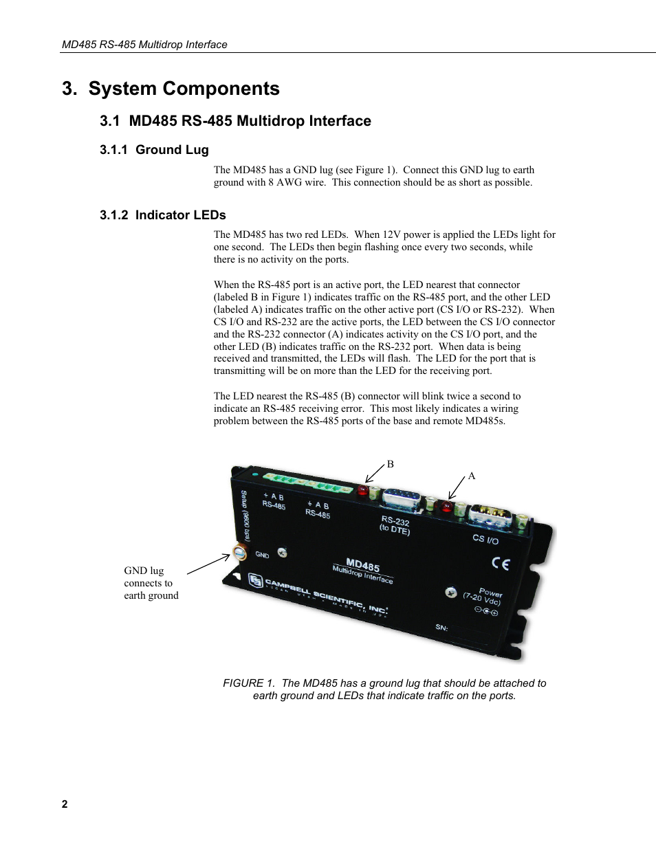 System components, 1 md485 rs-485 multidrop interface, 1 ground lug | 2 indicator leds | Campbell Scientific MD485 RS-485 Multidrop Interface User Manual | Page 8 / 68