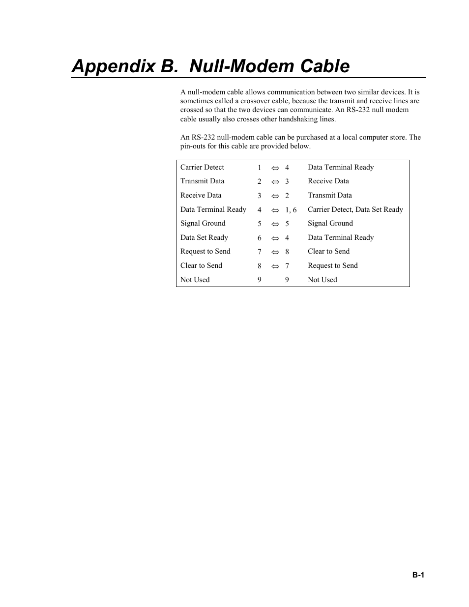 Appendix b. null-modem cable | Campbell Scientific NL100 Network Link Interface User Manual | Page 33 / 42