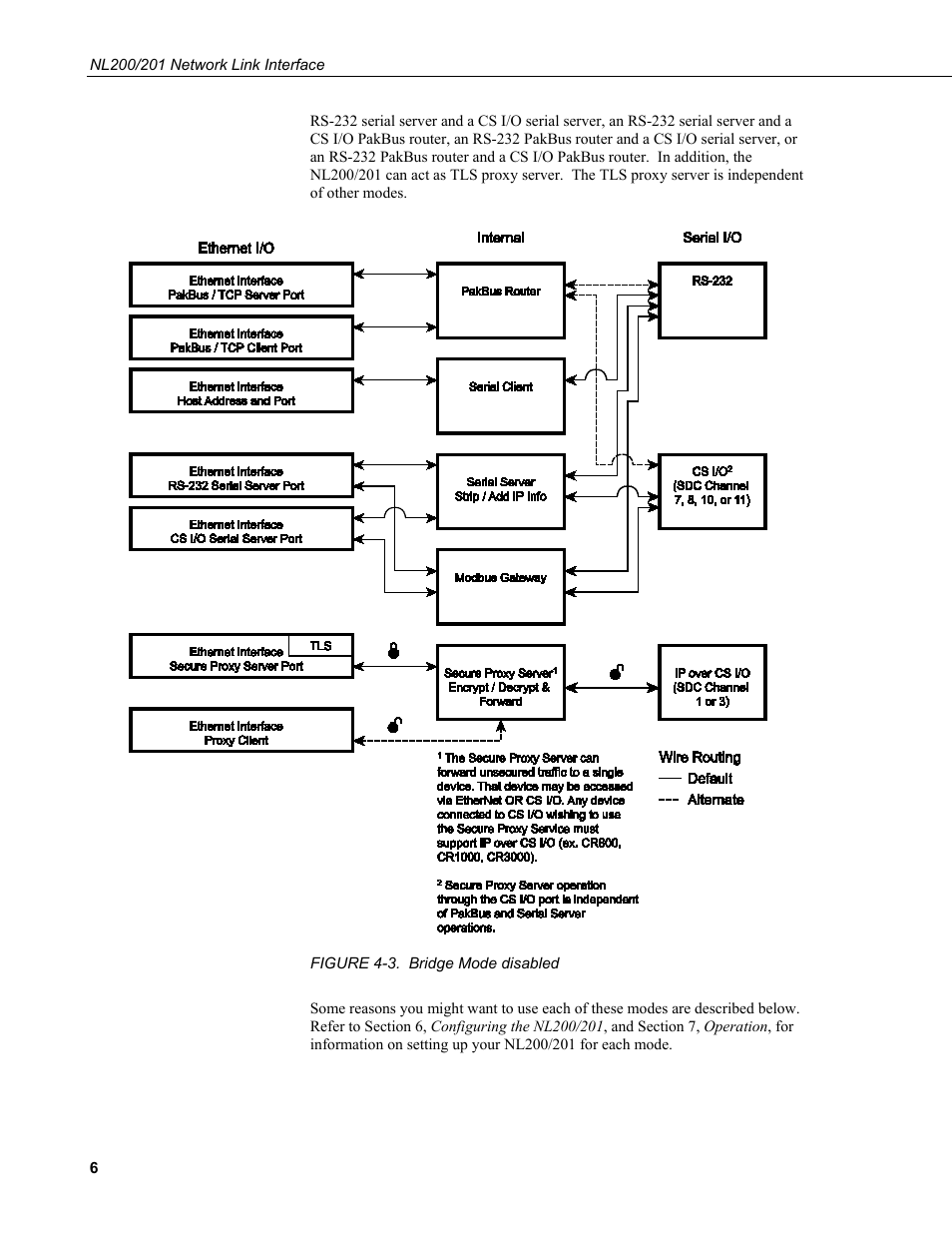 3. bridge mode disabled | Campbell Scientific NL200/NL201 Network Link Interface User Manual | Page 16 / 60