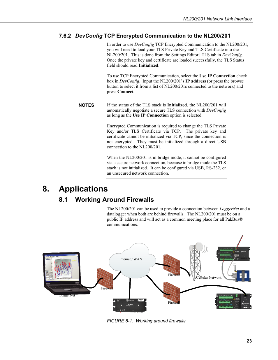 Applications, 1 working around firewalls, Devconfig tcp encrypted communication to the | Nl200/201, Working around firewalls, 1. working around firewalls | Campbell Scientific NL200/NL201 Network Link Interface User Manual | Page 33 / 60