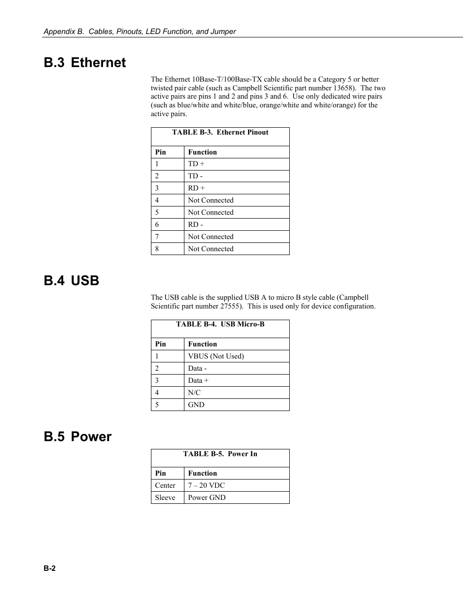 B.3 ethernet, B.4 usb, B.5 power | Campbell Scientific NL200/NL201 Network Link Interface User Manual | Page 42 / 60