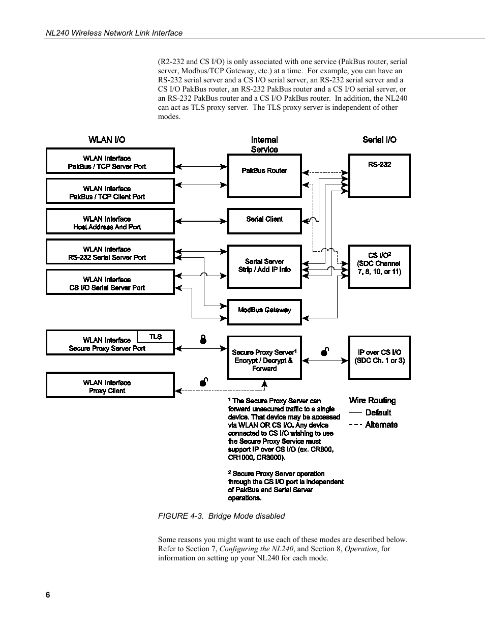 3. bridge mode disabled | Campbell Scientific NL240 Wireless Network Link Interface User Manual | Page 16 / 74