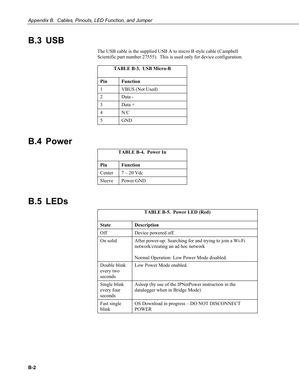 B.3 usb, B.4 power, B.5 leds | Campbell Scientific NL240 Wireless Network Link Interface User Manual | Page 48 / 74
