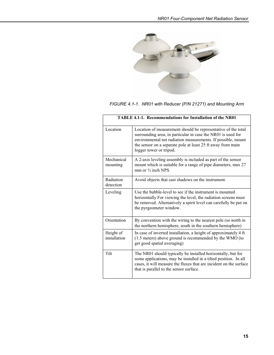 Campbell Scientific NR01 Net Radiometer User Manual | Page 19 / 46