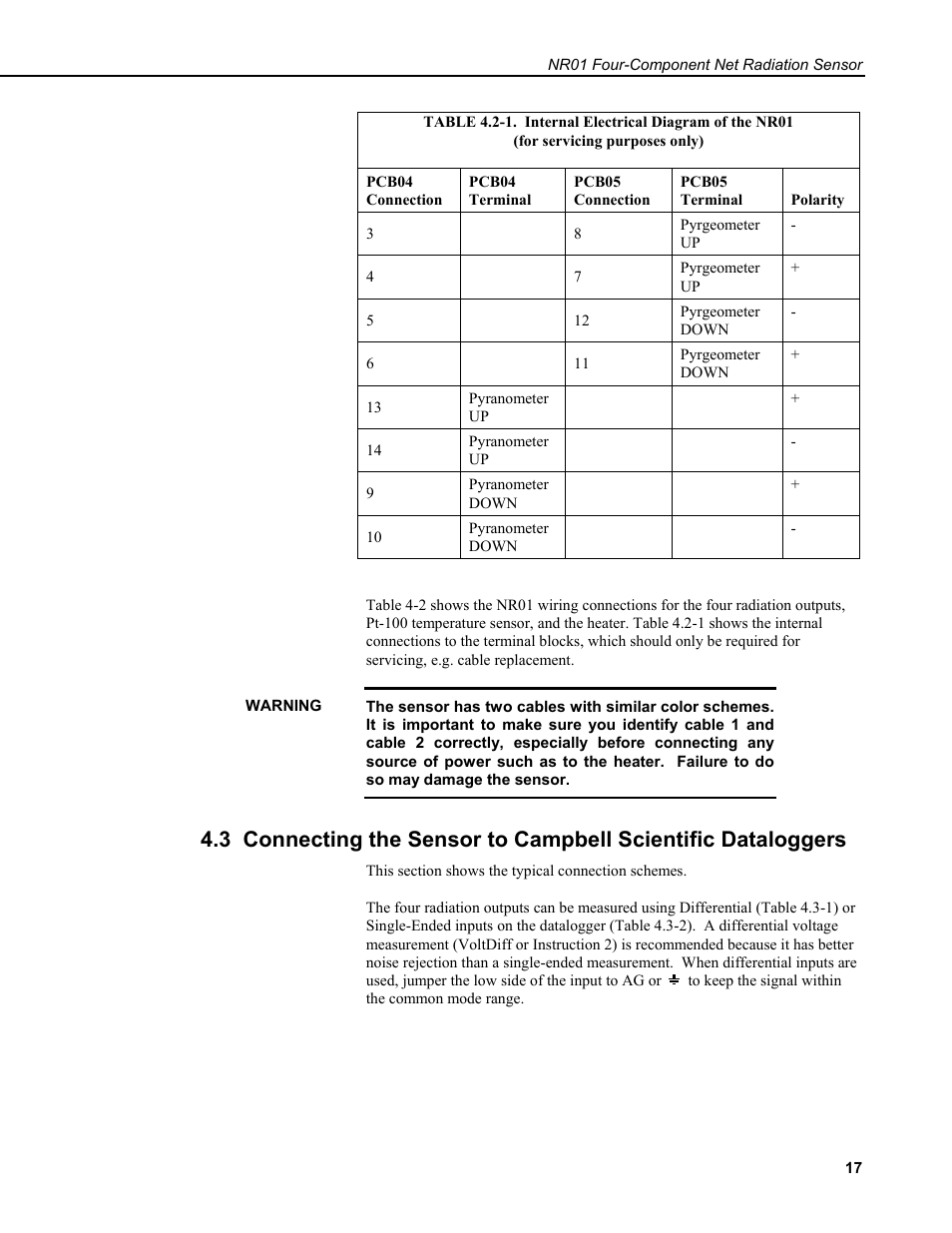 Campbell Scientific NR01 Net Radiometer User Manual | Page 21 / 46