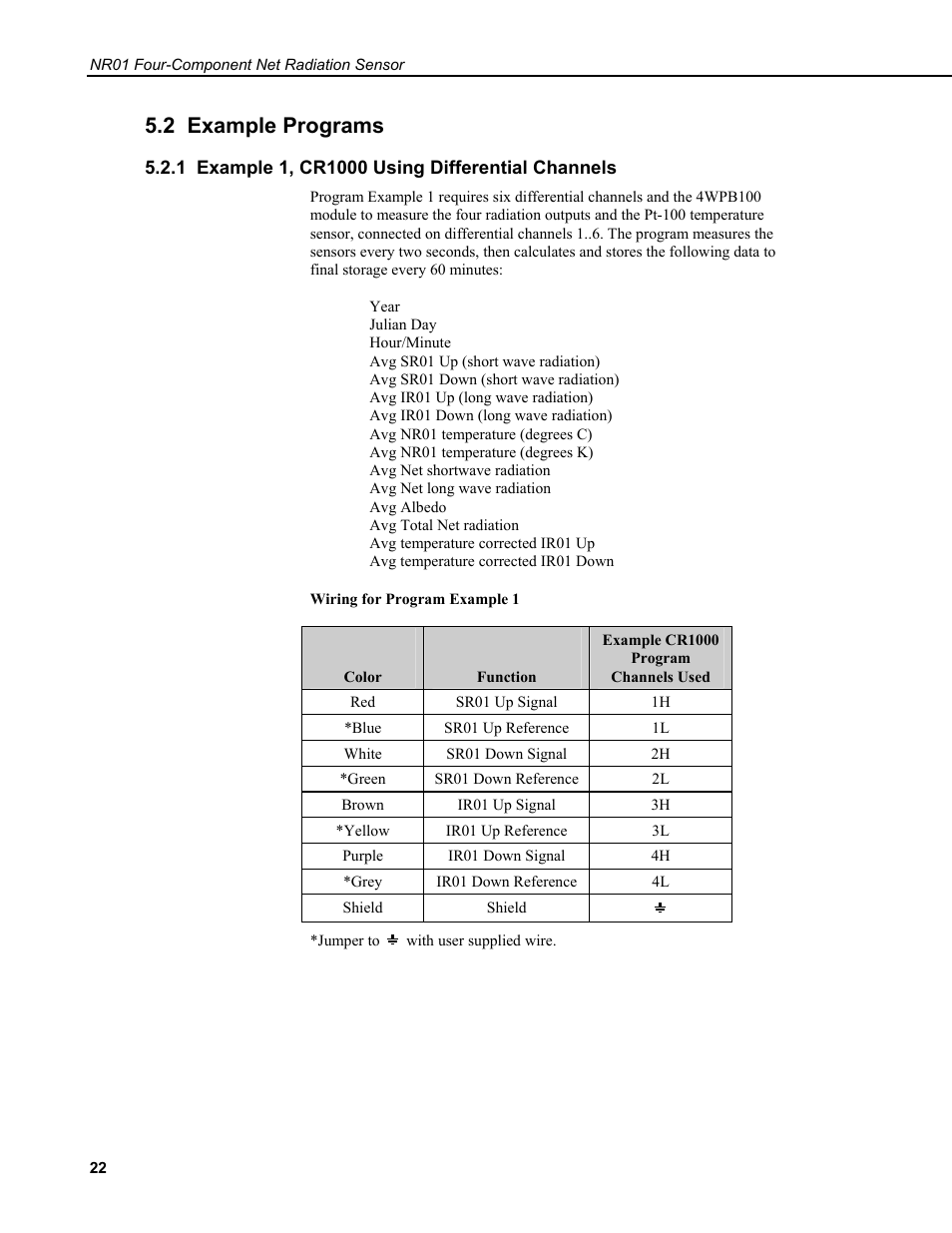 2 example programs, 1 example 1, cr1000 using differential channels | Campbell Scientific NR01 Net Radiometer User Manual | Page 26 / 46