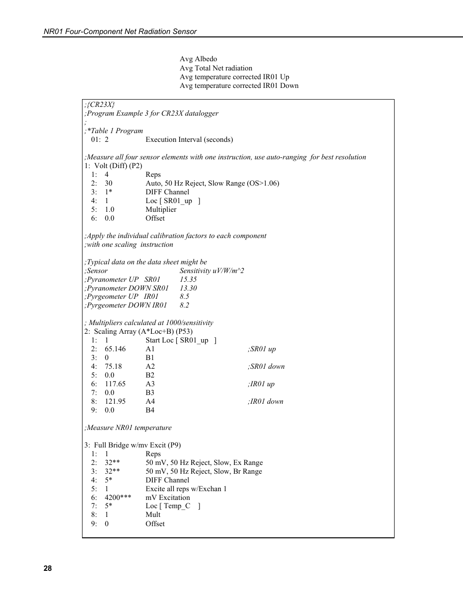 Campbell Scientific NR01 Net Radiometer User Manual | Page 32 / 46