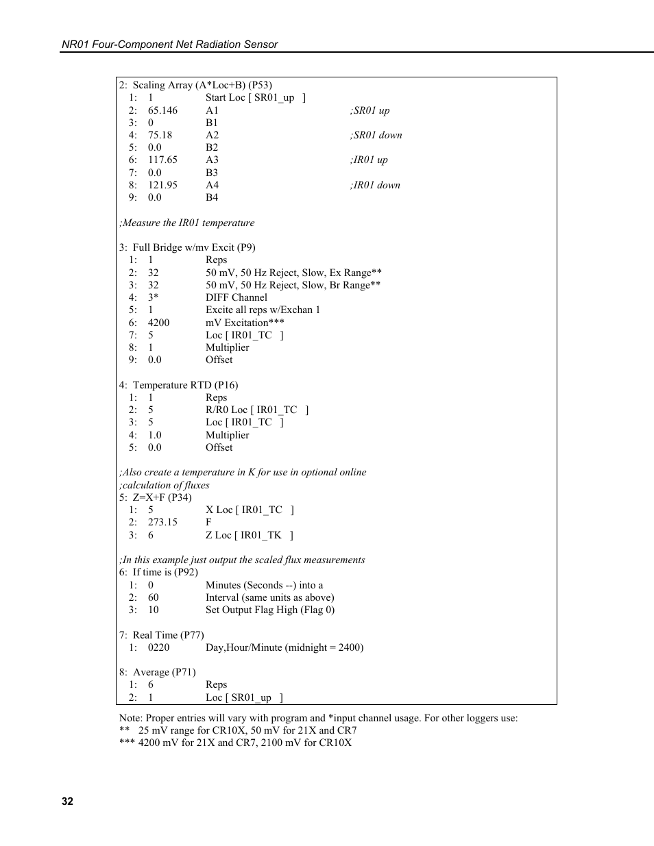 Campbell Scientific NR01 Net Radiometer User Manual | Page 36 / 46