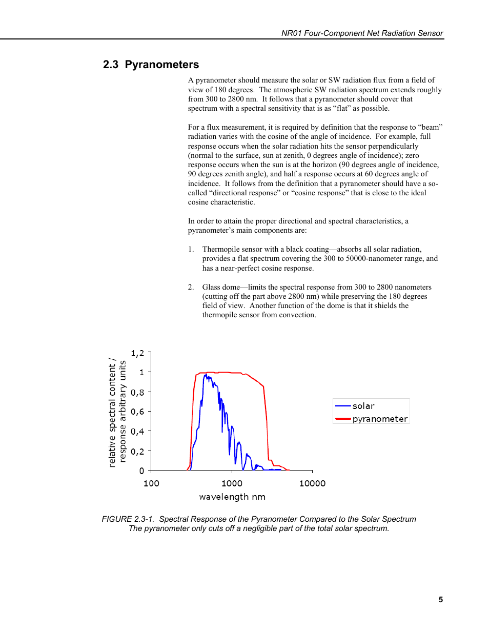 3 pyranometers | Campbell Scientific NR01 Net Radiometer User Manual | Page 9 / 46