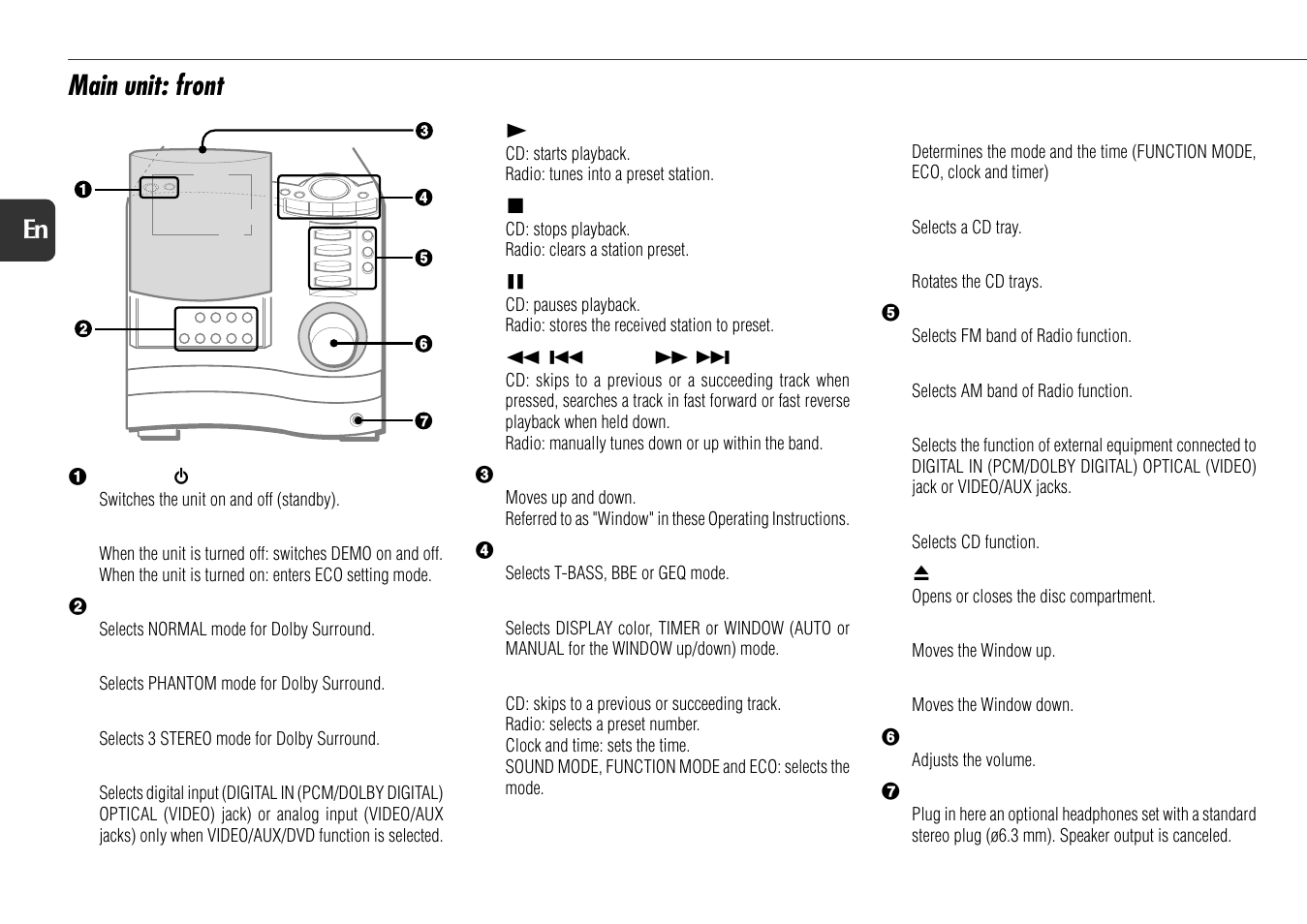 Main unit: front | Aiwa XS-DS70 User Manual | Page 8 / 25
