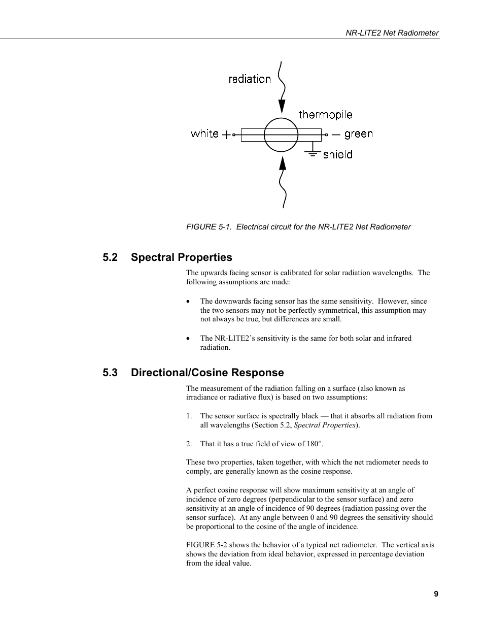 2 spectral properties, 3 directional/cosine response, 2 spectral | Properties | Campbell Scientific NR-LITE2 Net Radiometer User Manual | Page 15 / 30