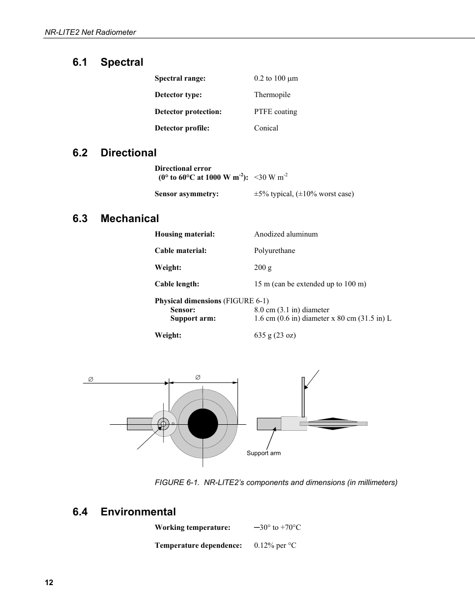 1 spectral, 2 directional, 3 mechanical | 4 environmental, Spectral, Directional, Mechanical, Environmental | Campbell Scientific NR-LITE2 Net Radiometer User Manual | Page 18 / 30