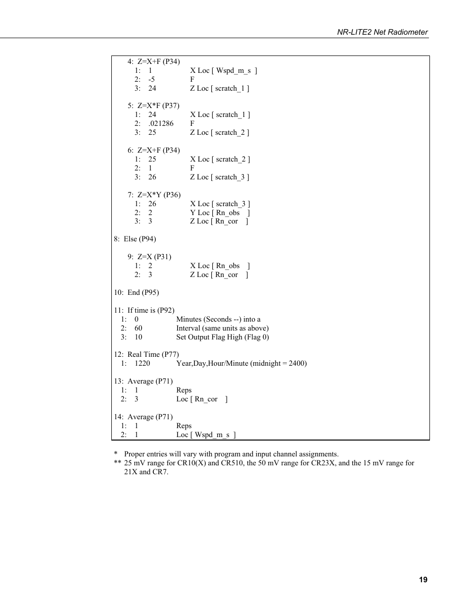 Campbell Scientific NR-LITE2 Net Radiometer User Manual | Page 25 / 30