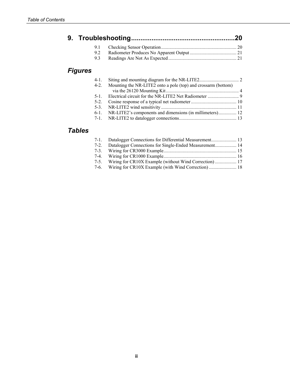 Troubleshooting, Figures, Tables | Campbell Scientific NR-LITE2 Net Radiometer User Manual | Page 6 / 30