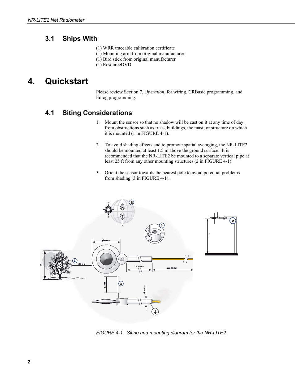 1 ships with, Quickstart, 1 siting considerations | 1 ships, With, 1 siting, Considerations, 1. siting and mounting diagram for the nr-lite2, N 3.1 | Campbell Scientific NR-LITE2 Net Radiometer User Manual | Page 8 / 30