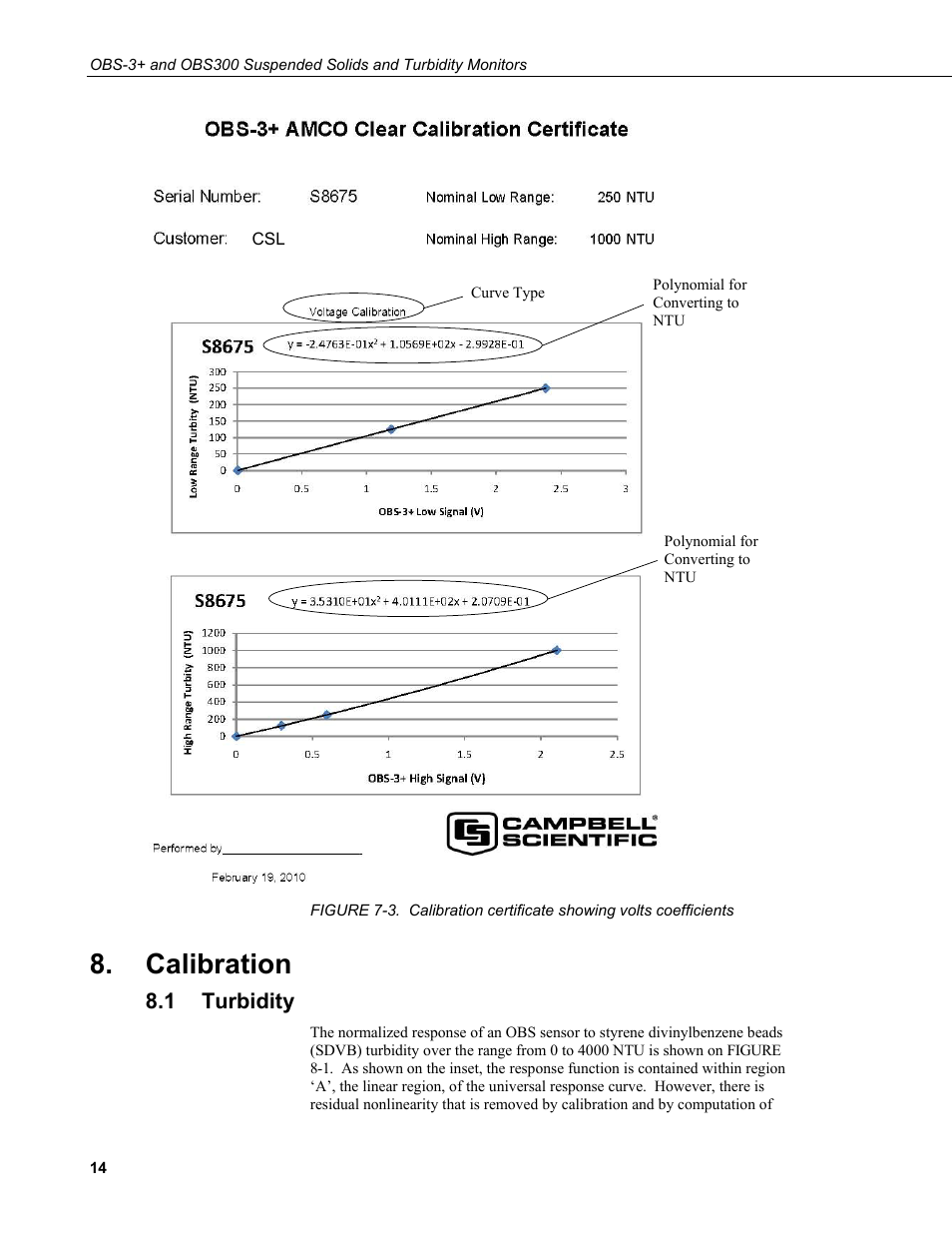 Calibration, 1 turbidity, Turbidity | Campbell Scientific OBS-3+ and OBS300 Suspended Solids and Turbidity Monitors User Manual | Page 24 / 54