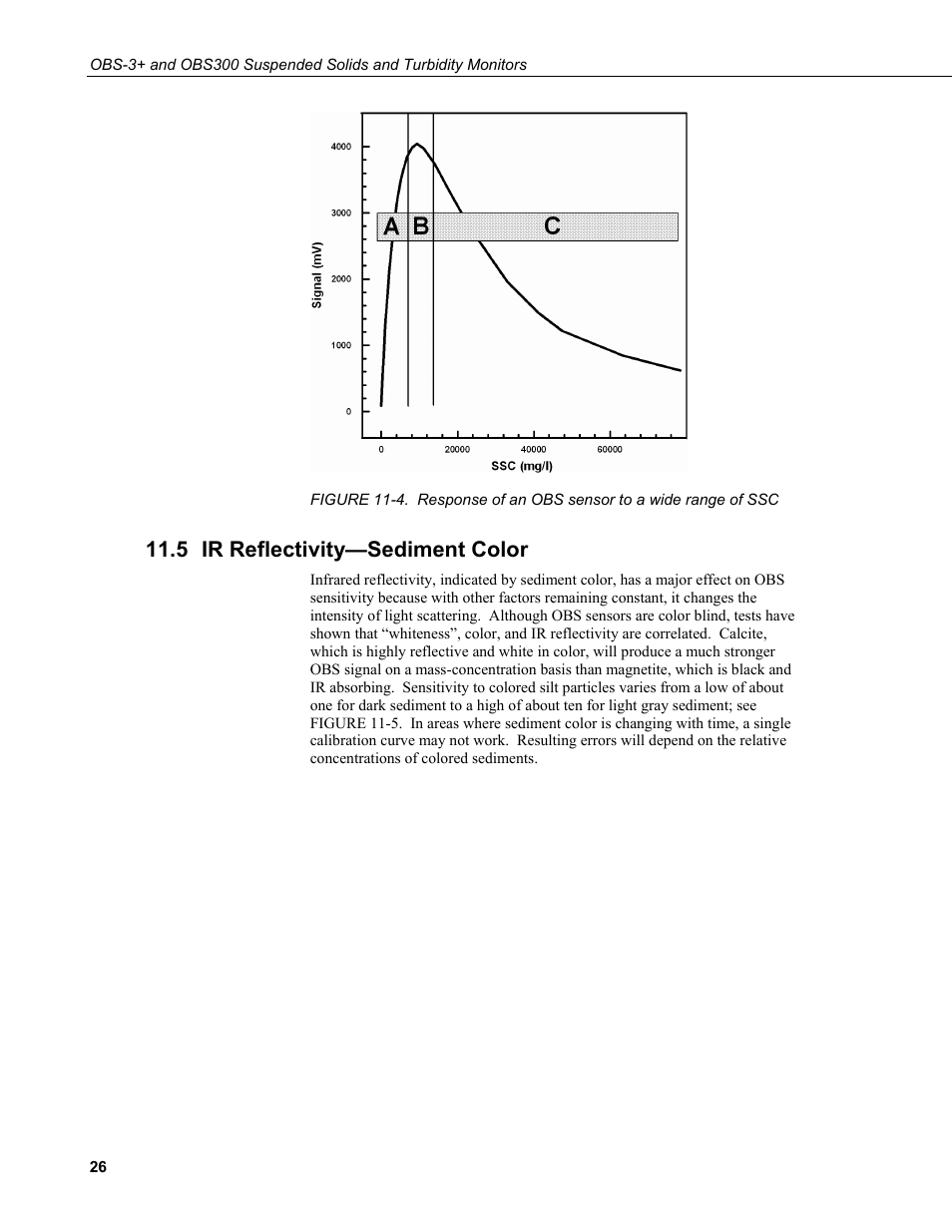 5 ir reflectivity—sediment color, Ir reflectivity—sediment color | Campbell Scientific OBS-3+ and OBS300 Suspended Solids and Turbidity Monitors User Manual | Page 36 / 54