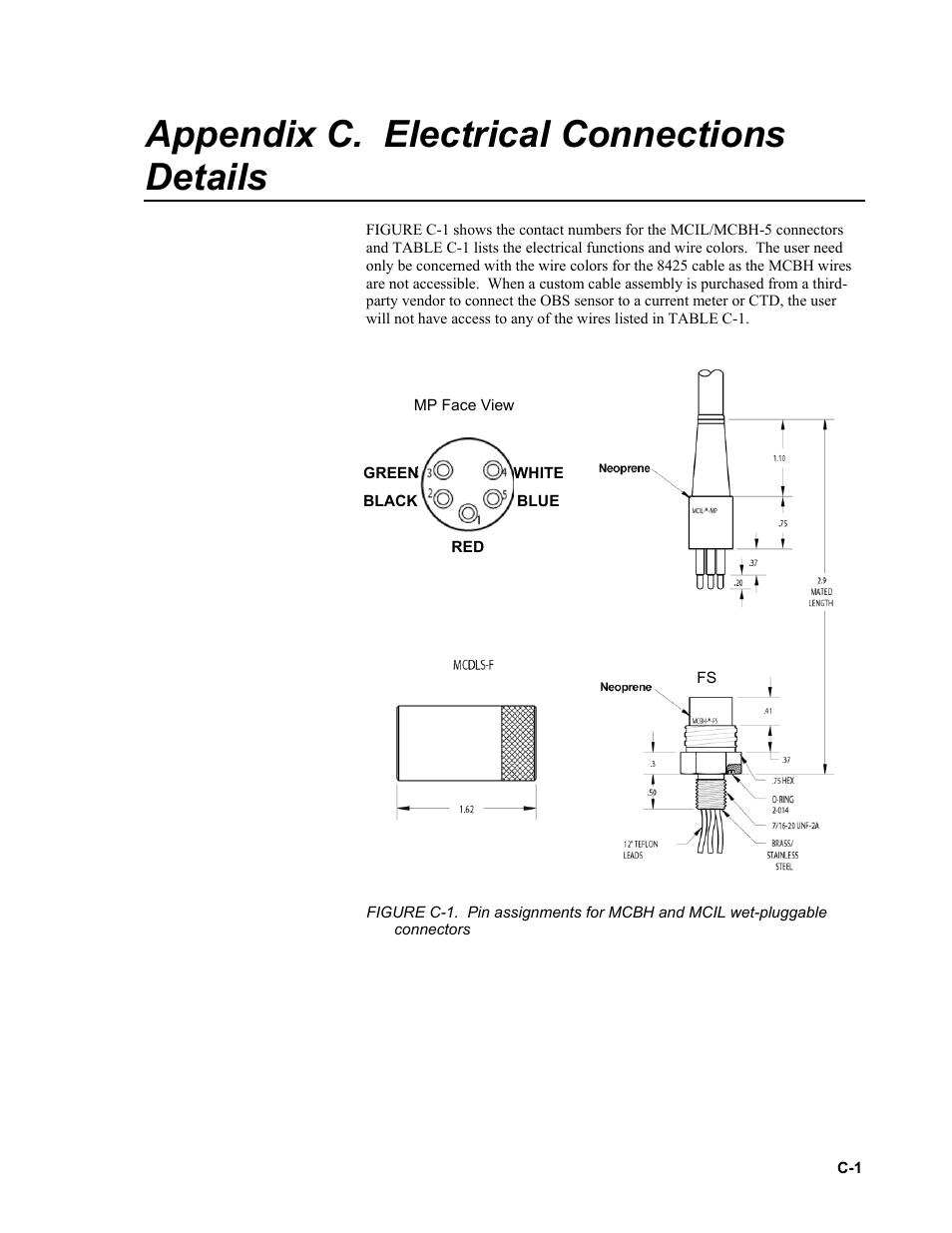 Appendix c. electrical connections details | Campbell Scientific OBS-3+ and OBS300 Suspended Solids and Turbidity Monitors User Manual | Page 49 / 54