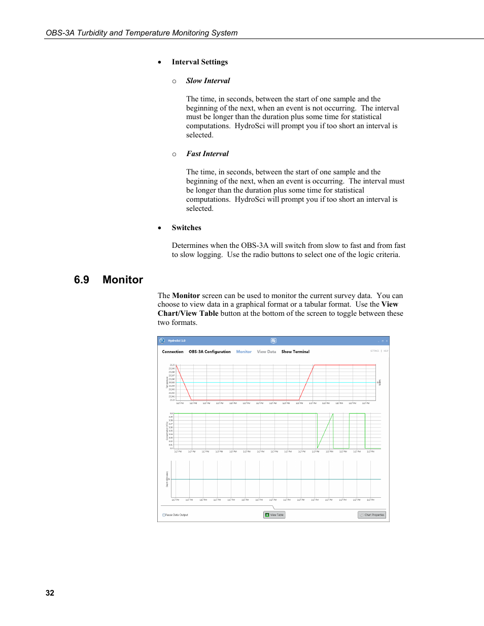 9 monitor, Monitor | Campbell Scientific OBS-3A Turbidity and Temperature Monitoring System User Manual | Page 40 / 72