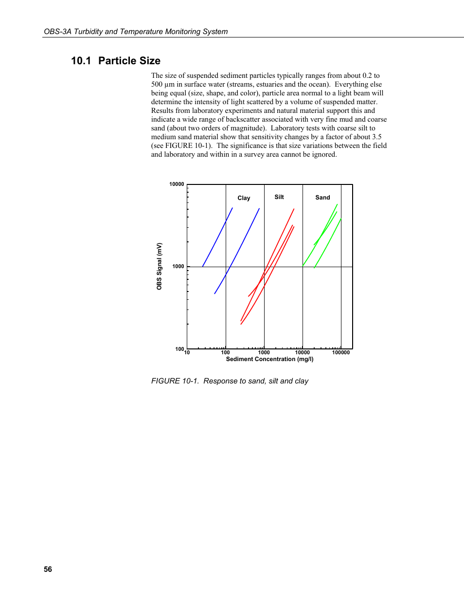 1 particle size, Particle size, 1. response to sand, silt and clay | Campbell Scientific OBS-3A Turbidity and Temperature Monitoring System User Manual | Page 64 / 72
