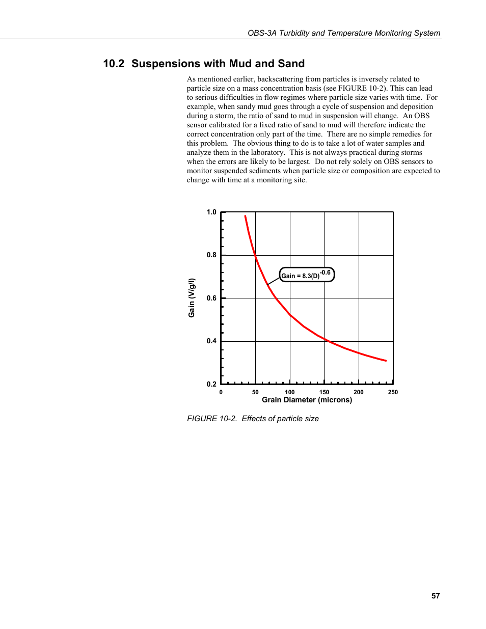 2 suspensions with mud and sand, Suspensions with mud and sand, 2. effects | Particle size | Campbell Scientific OBS-3A Turbidity and Temperature Monitoring System User Manual | Page 65 / 72
