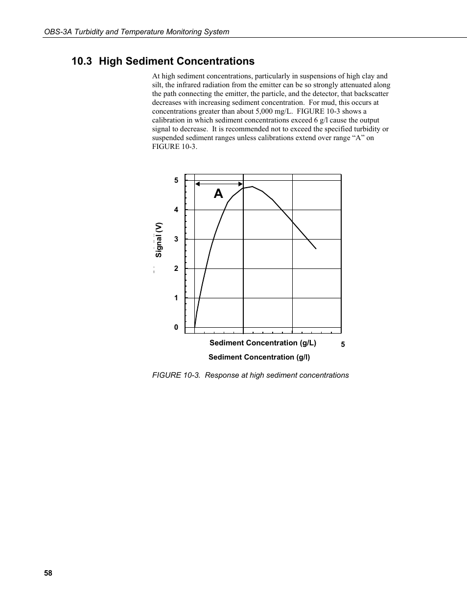 3 high sediment concentrations, High sediment concentrations, 3. response at high sediment concentrations | Campbell Scientific OBS-3A Turbidity and Temperature Monitoring System User Manual | Page 66 / 72