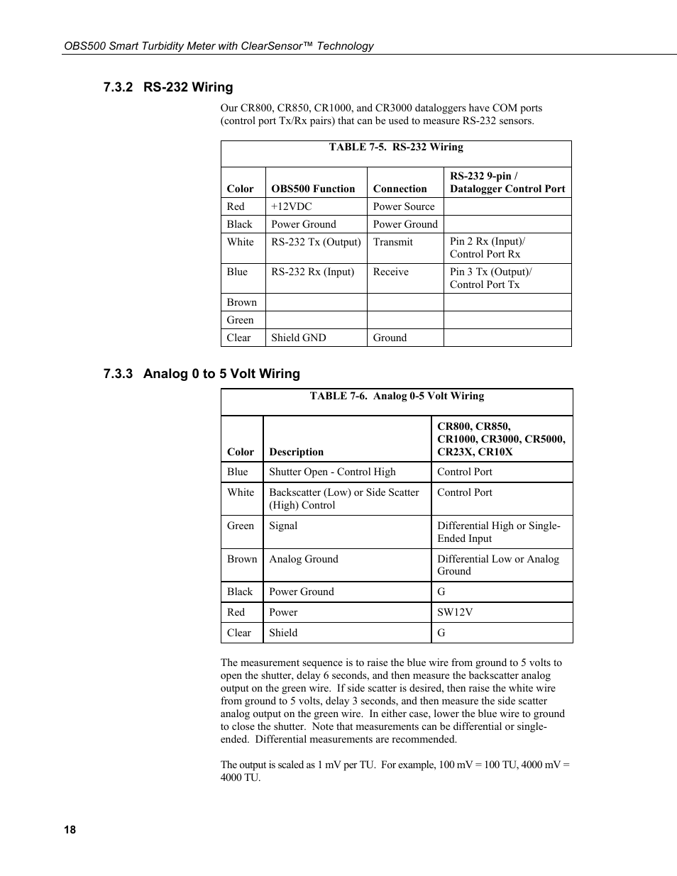 2 rs-232 wiring, 3 analog 0 to 5 volt wiring, Rs-232 wiring | Analog 0 to 5 volt wiring, 5. rs-232 wiring, 6. analog 0-5 volt wiring | Campbell Scientific OBS500 Smart Turbidity Meter with ClearSensor Technology User Manual | Page 28 / 64