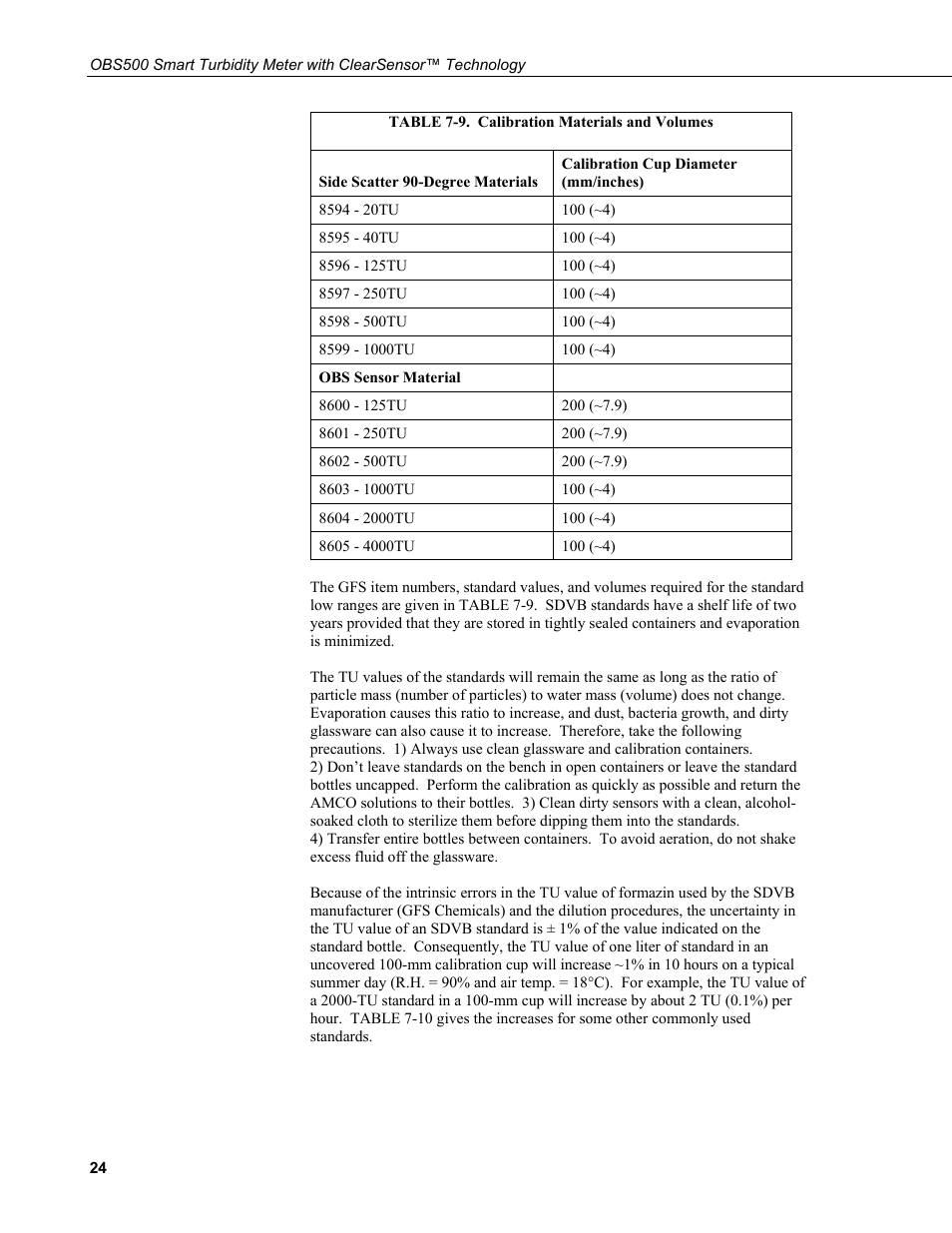 9. calibration materials and volumes | Campbell Scientific OBS500 Smart Turbidity Meter with ClearSensor Technology User Manual | Page 34 / 64