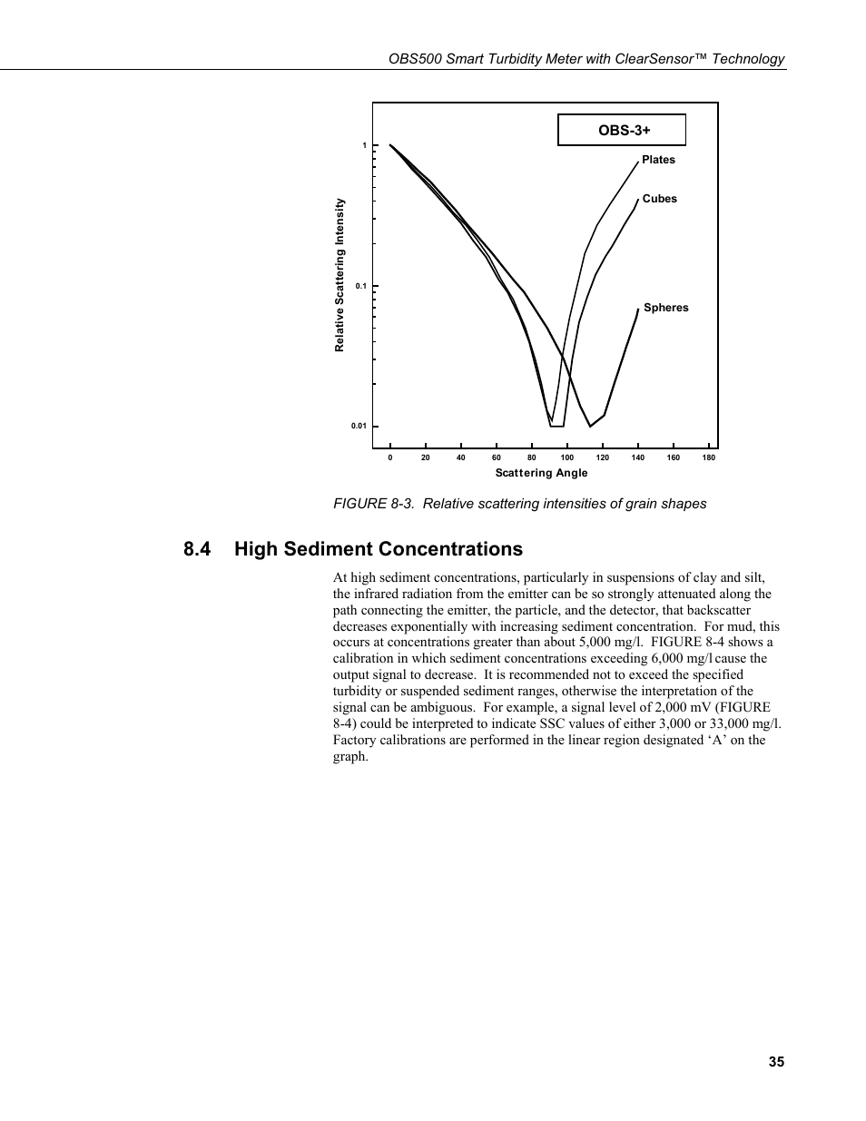 4 high sediment concentrations, High sediment concentrations, 3. relative scattering intensities of grain shapes | Campbell Scientific OBS500 Smart Turbidity Meter with ClearSensor Technology User Manual | Page 45 / 64