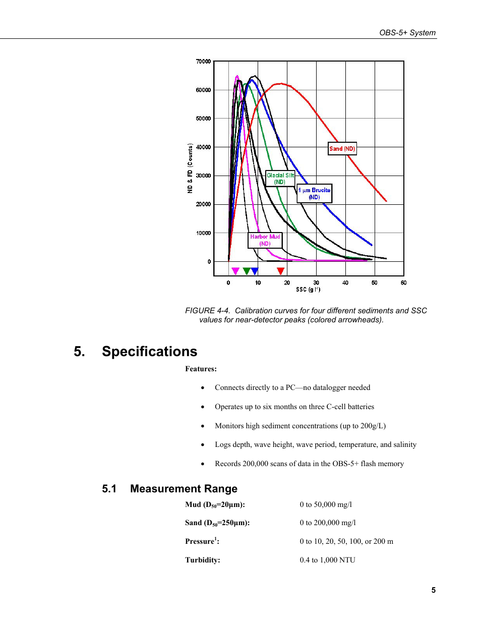Specifications, 1 measurement range, Measurement range | Near-detector peaks (colored arrowheads) | Campbell Scientific OBS-5+ Sediment Concentration Monitor and Pressure Sensor User Manual | Page 13 / 52