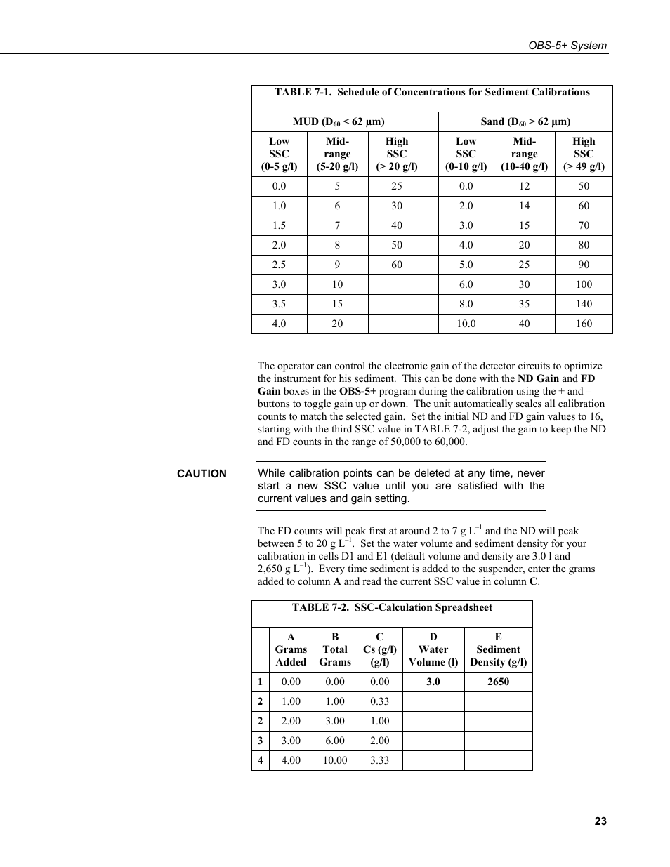 2. ssc-calculation, Spreadsheet | Campbell Scientific OBS-5+ Sediment Concentration Monitor and Pressure Sensor User Manual | Page 31 / 52