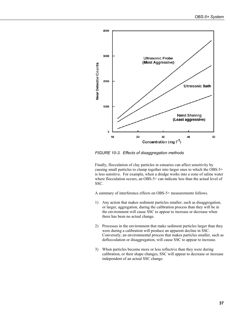 3. effects of disaggregation methods | Campbell Scientific OBS-5+ Sediment Concentration Monitor and Pressure Sensor User Manual | Page 45 / 52