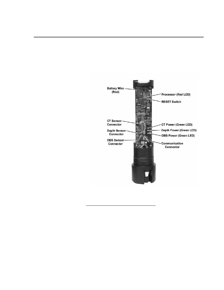 Section 2. troubleshooting, Section 2, Troubleshooting -1 | 1. component locations -1 | Campbell Scientific OBS-Mobile Software for Archer-OBS User Manual | Page 21 / 26