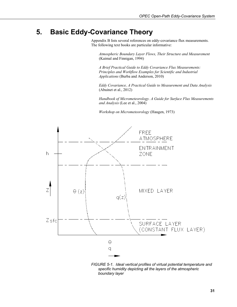 Basic eddy-covariance theory | Campbell Scientific Open Path Eddy Covariance (OPEC) User Manual | Page 39 / 56