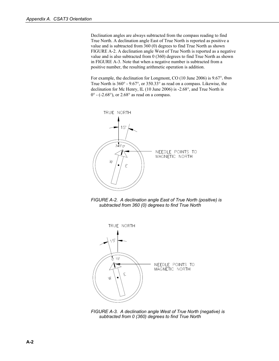 Campbell Scientific Open Path Eddy Covariance (OPEC) User Manual | Page 42 / 56
