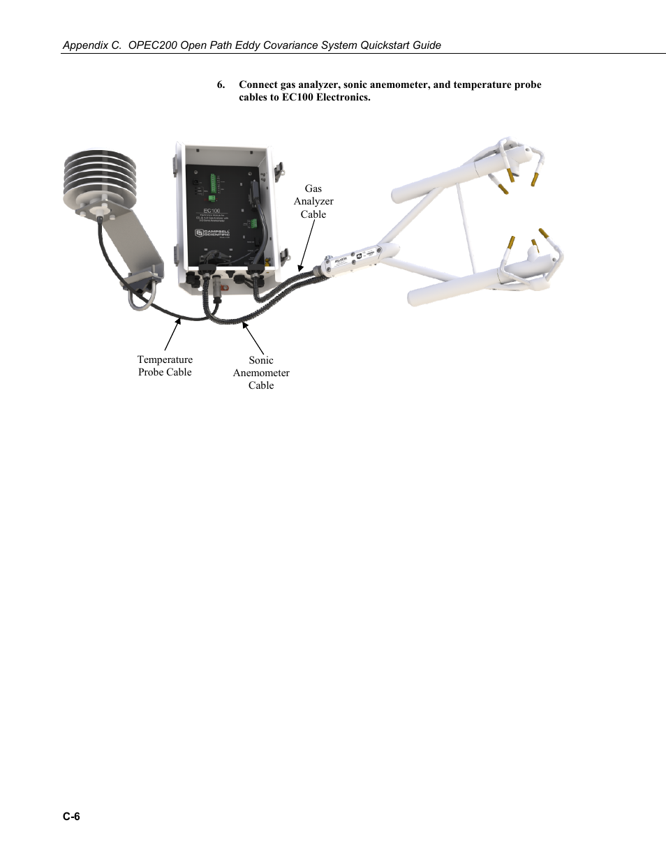 Campbell Scientific Open Path Eddy Covariance (OPEC) User Manual | Page 52 / 56