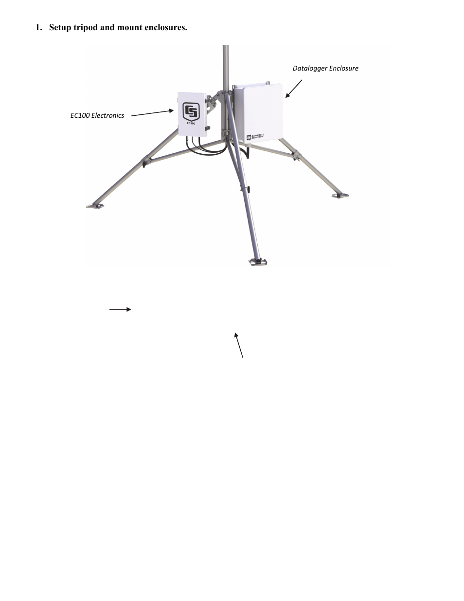 Campbell Scientific Open Path Eddy Covariance System with IRGASON or EC150/CSAT3A Quick Deploy Guide User Manual | Page 2 / 12