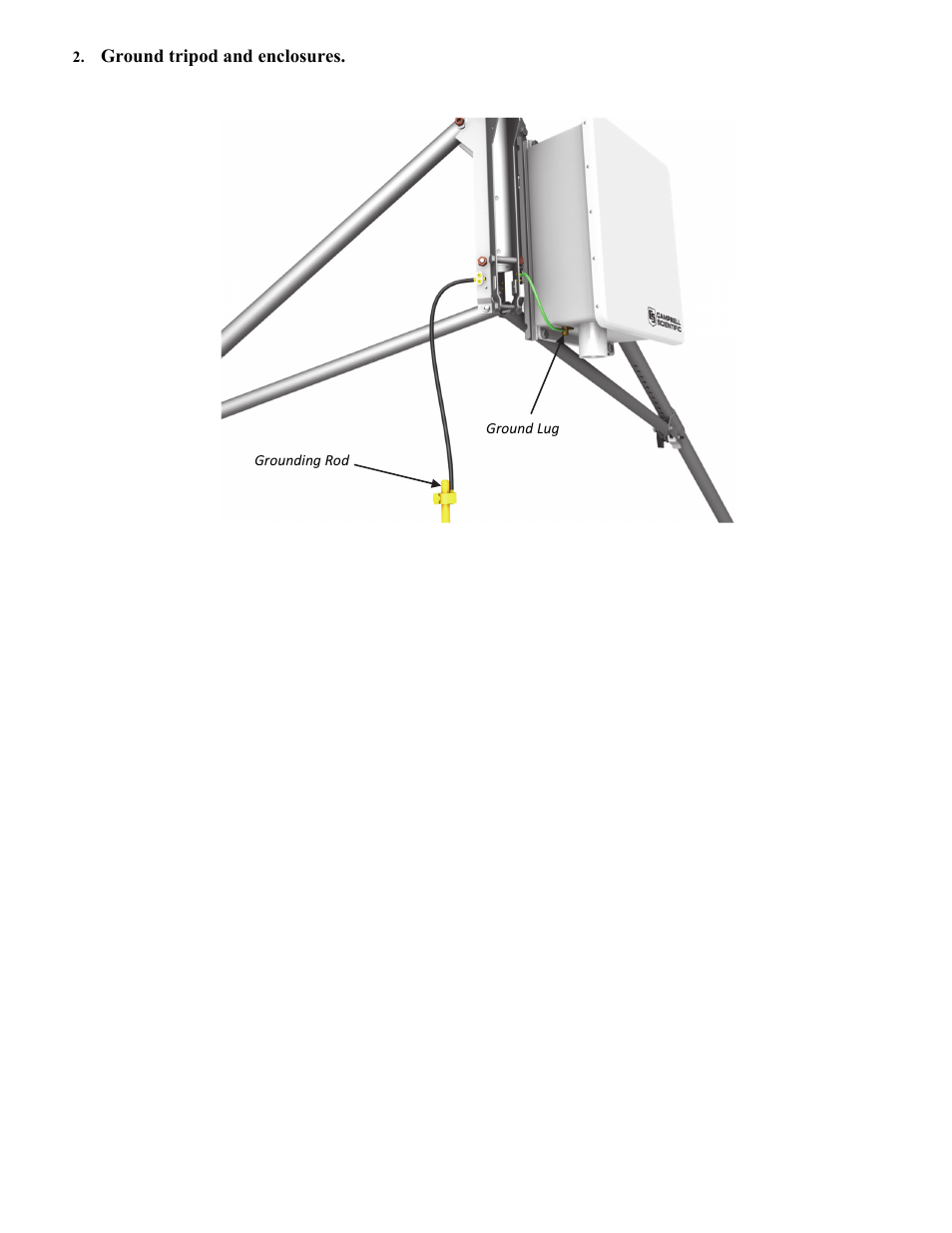 Campbell Scientific Open Path Eddy Covariance System with IRGASON or EC150/CSAT3A Quick Deploy Guide User Manual | Page 3 / 12