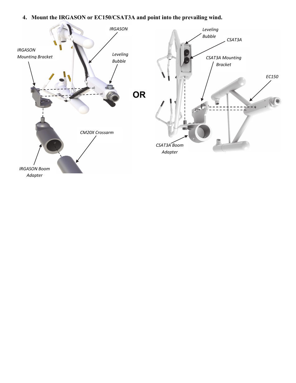 Campbell Scientific Open Path Eddy Covariance System with IRGASON or EC150/CSAT3A Quick Deploy Guide User Manual | Page 5 / 12