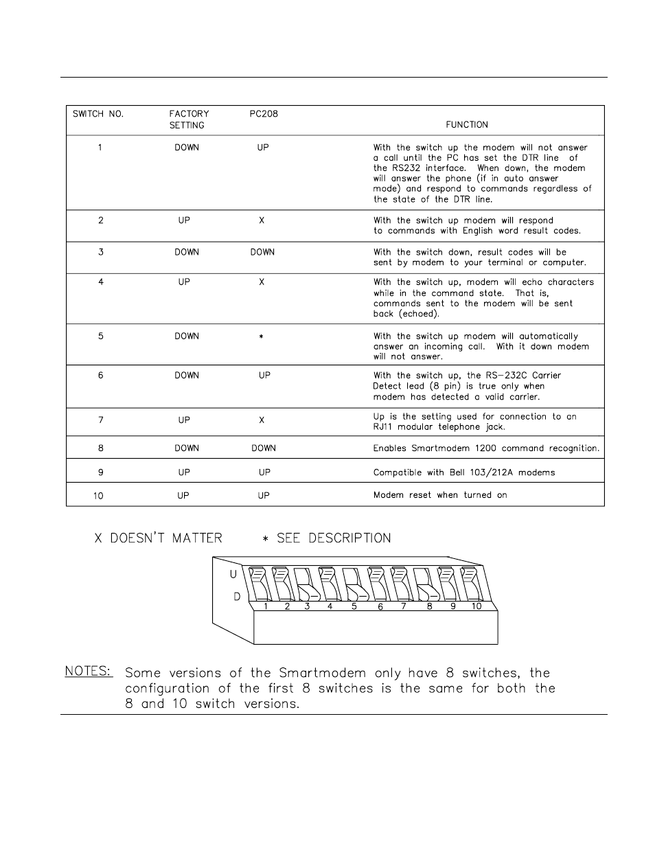 Campbell Scientific PC208 Datalogger Support Software User Manual | Page 110 / 133