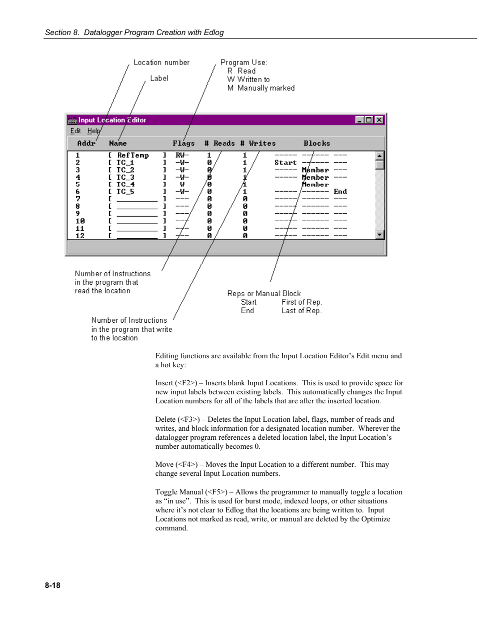 Campbell Scientific PC400 Datalogger Support Software User Manual | Page 154 / 254