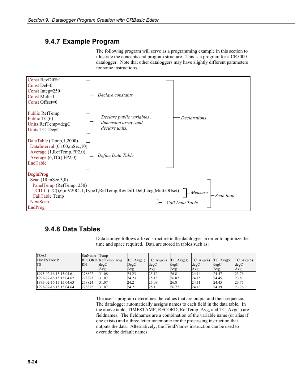7 example program, 8 data tables, 7 example | Program -24, 8 data, Tables -24 | Campbell Scientific PC400 Datalogger Support Software User Manual | Page 186 / 254
