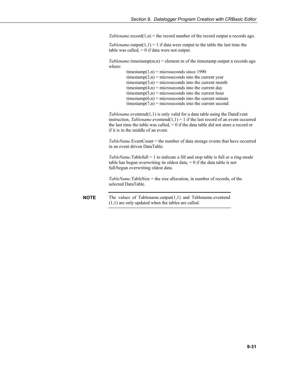Campbell Scientific PC400 Datalogger Support Software User Manual | Page 193 / 254