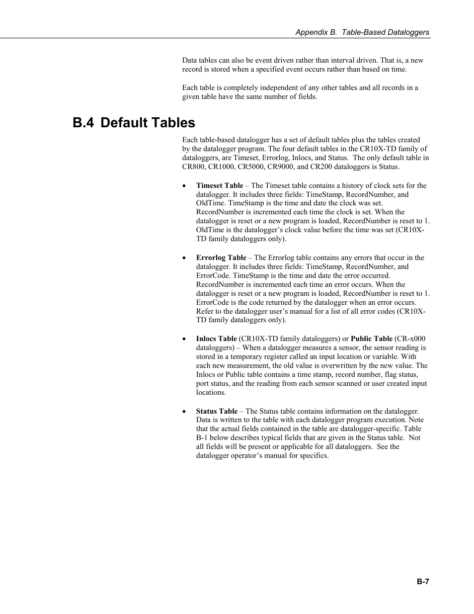 B.4 default tables, B.4 default | Campbell Scientific PC400 Datalogger Support Software User Manual | Page 231 / 254