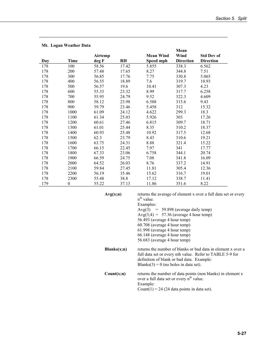 Campbell Scientific PC400 Datalogger Support Software User Manual | Page 75 / 254