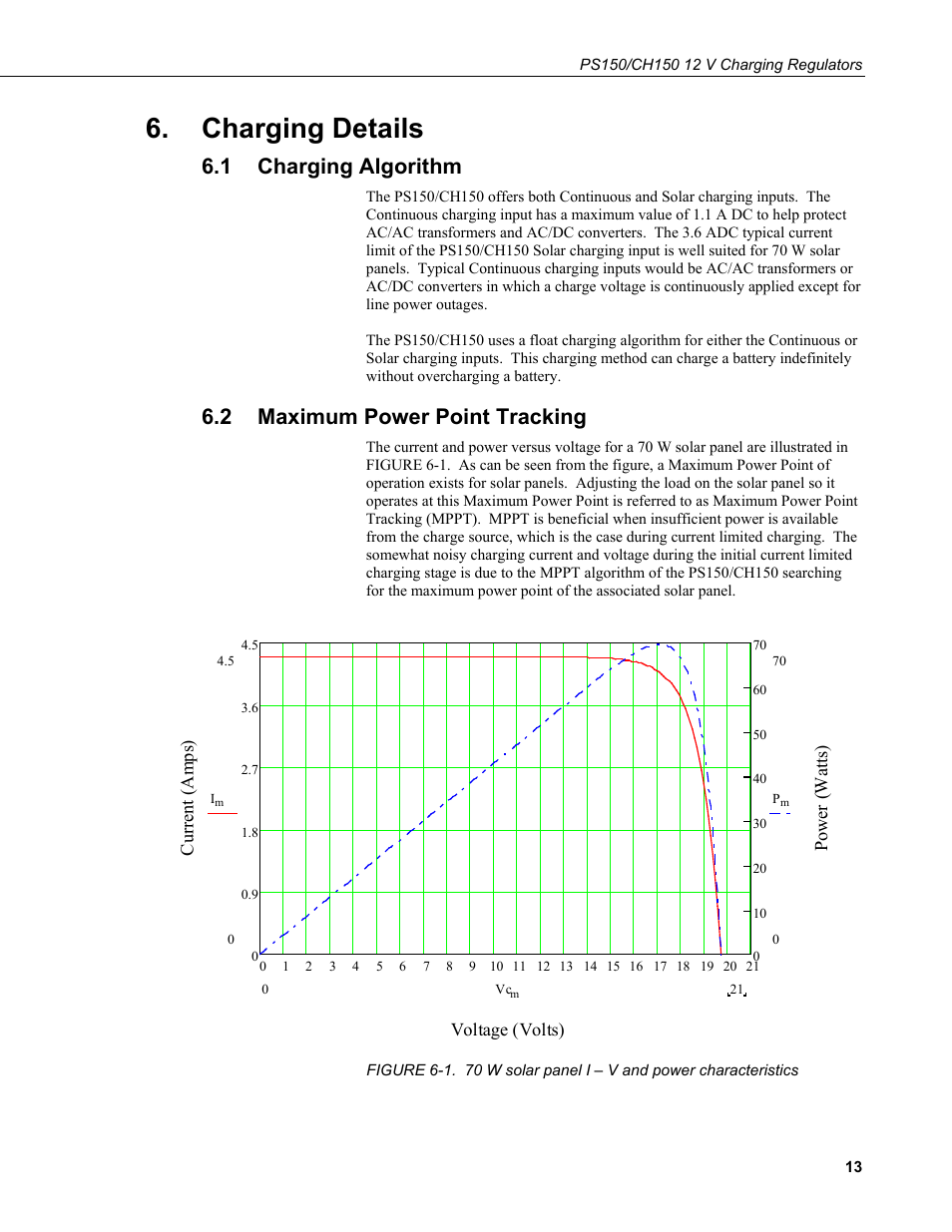 Charging details, 1 charging algorithm, 2 maximum power point tracking | Charging algorithm, Maximum power point tracking | Campbell Scientific PS150/CH150 12 V Charging Regulators User Manual | Page 21 / 26