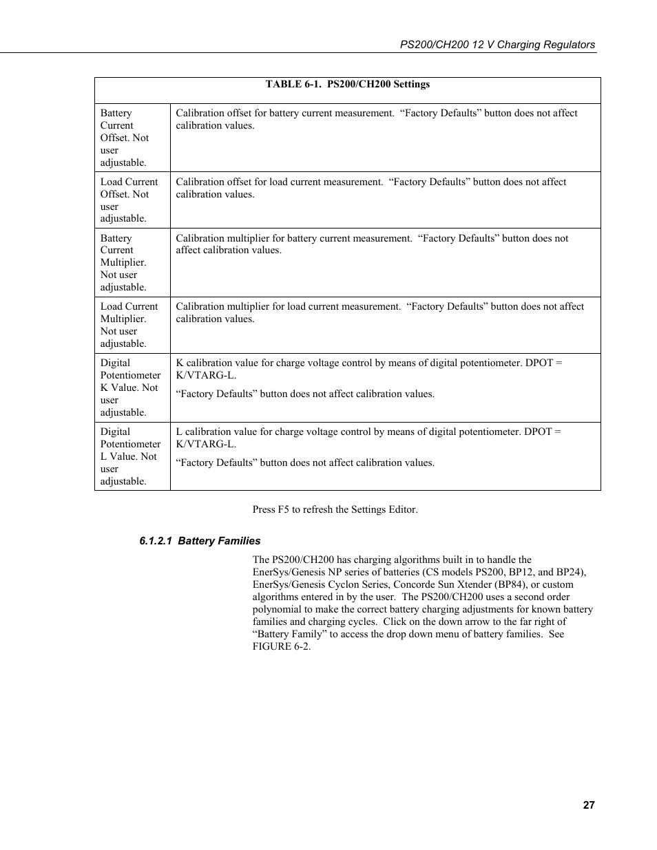 1 battery families, Battery families | Campbell Scientific PS200/CH200 12 V Charging Regulators User Manual | Page 35 / 104