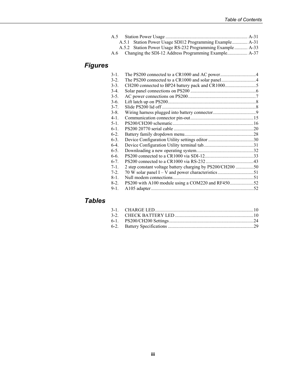 Figures, Tables | Campbell Scientific PS200/CH200 12 V Charging Regulators User Manual | Page 7 / 104