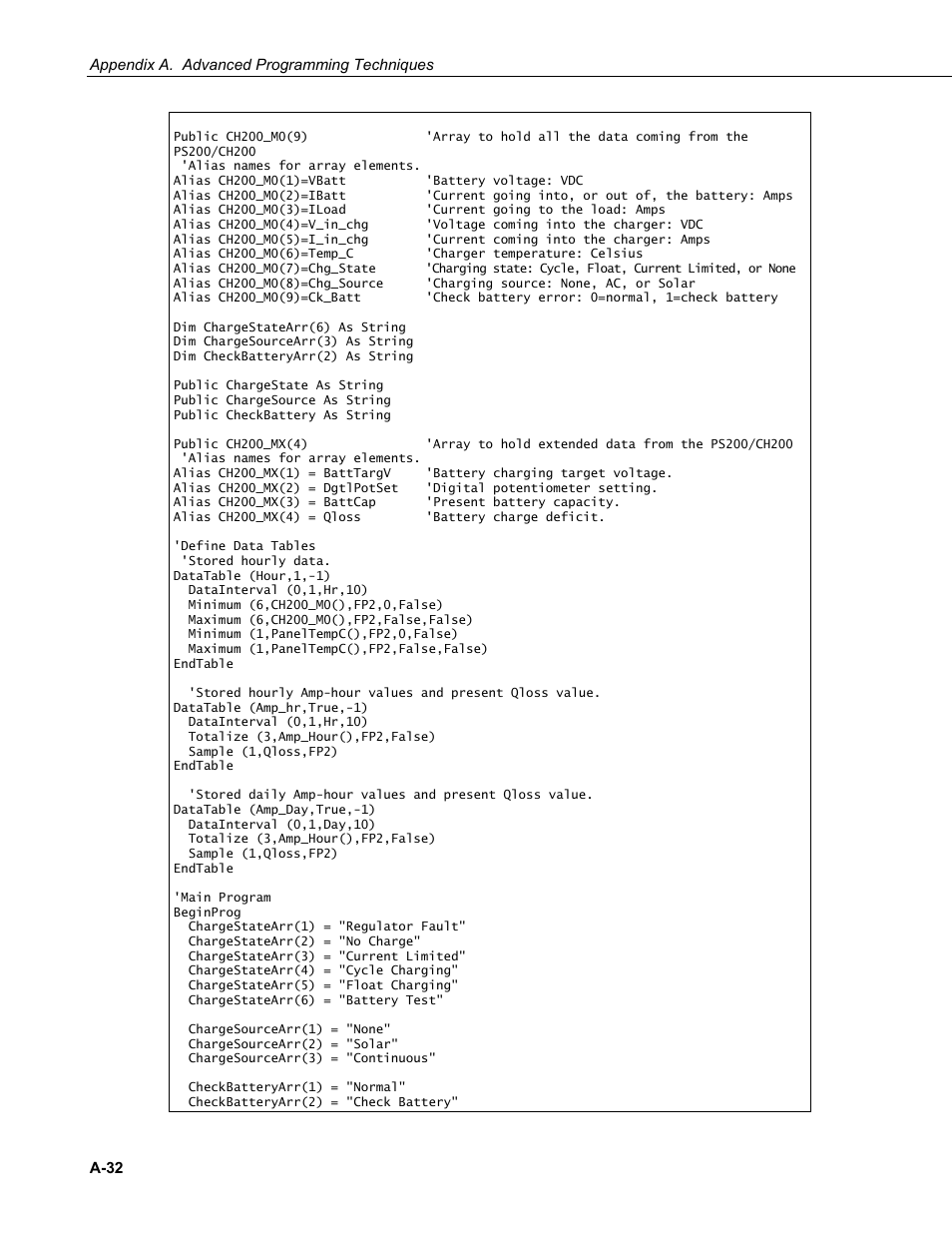Campbell Scientific PS200/CH200 12 V Charging Regulators User Manual | Page 94 / 104