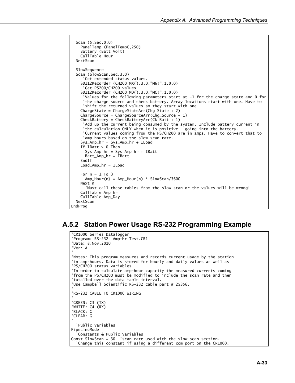 A.5.2 | Campbell Scientific PS200/CH200 12 V Charging Regulators User Manual | Page 95 / 104